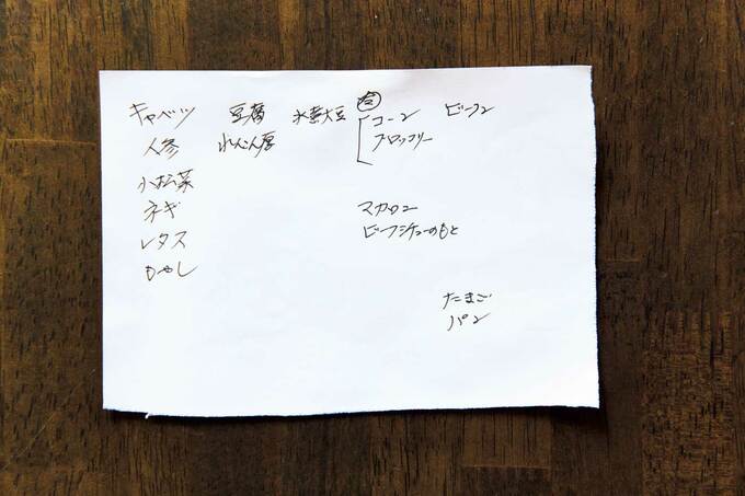 買い物メモ