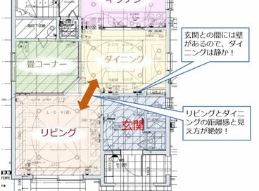 リビングとダイニングを斜めに配置した間取り。広く感じて＆使い勝手も絶妙に