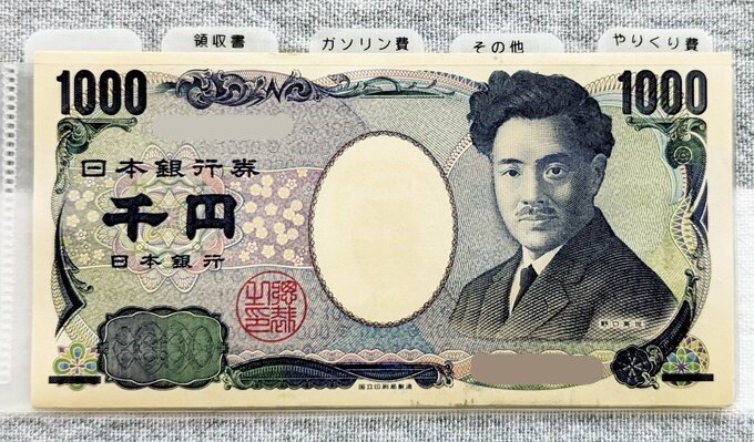 お札インデックス