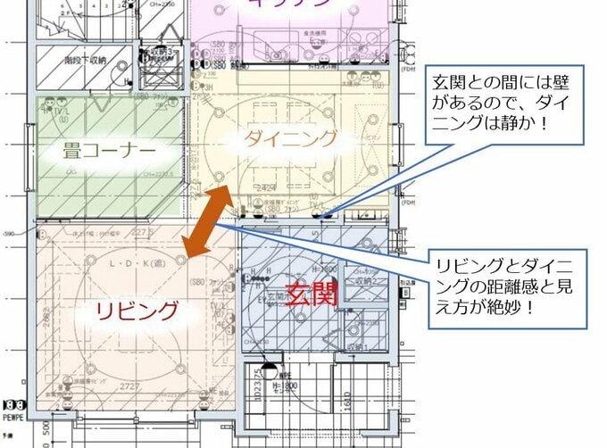 リビングとダイニングは距離感絶妙
