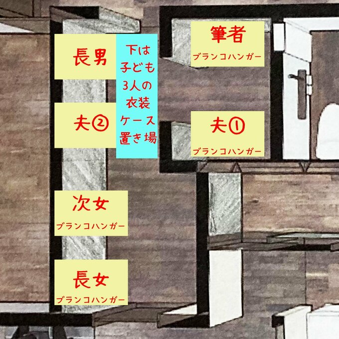 家族の衣類の収納場所