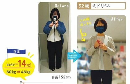やせにくい50代が「ダイエットを成功させるコツ」3つ。意識を変えてリバウンドなし