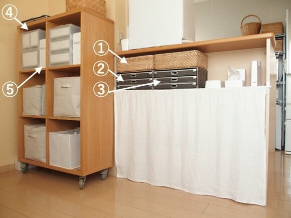 残した紙を仕分ける