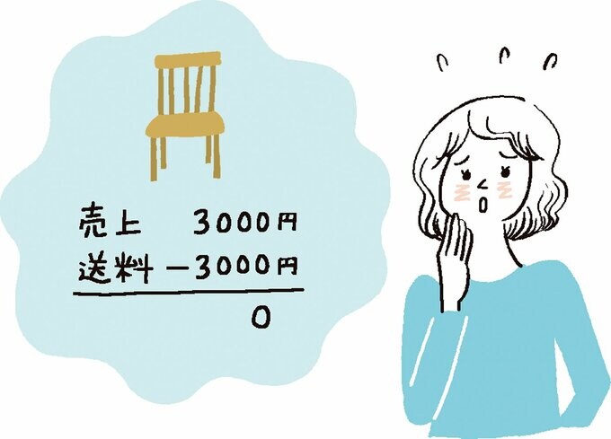 送料の高さに焦る女性