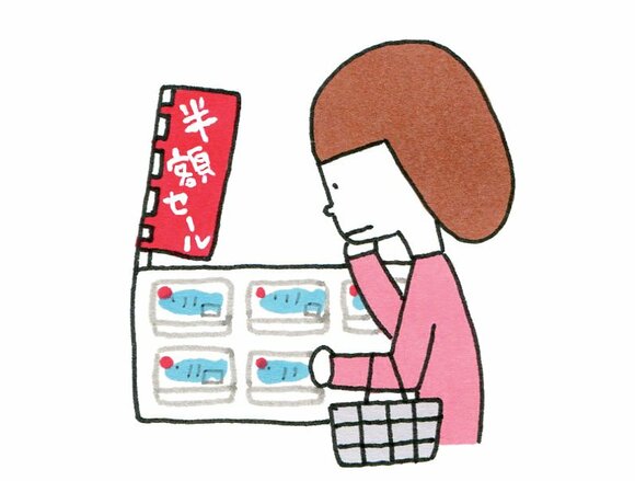 必要かどうか判断する