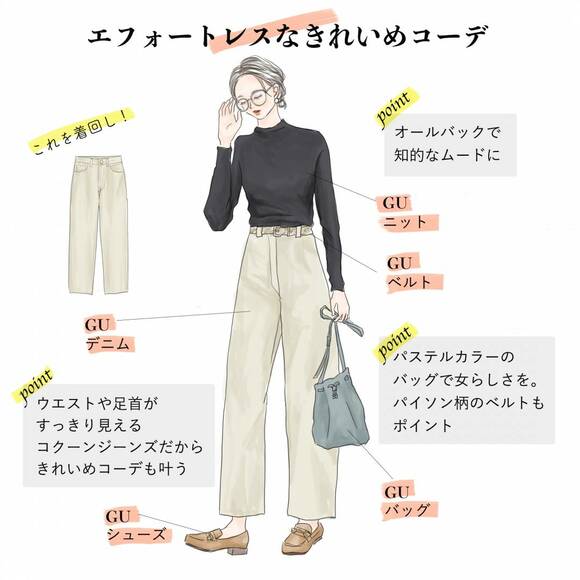 エフォートレスなきれいめコーデ