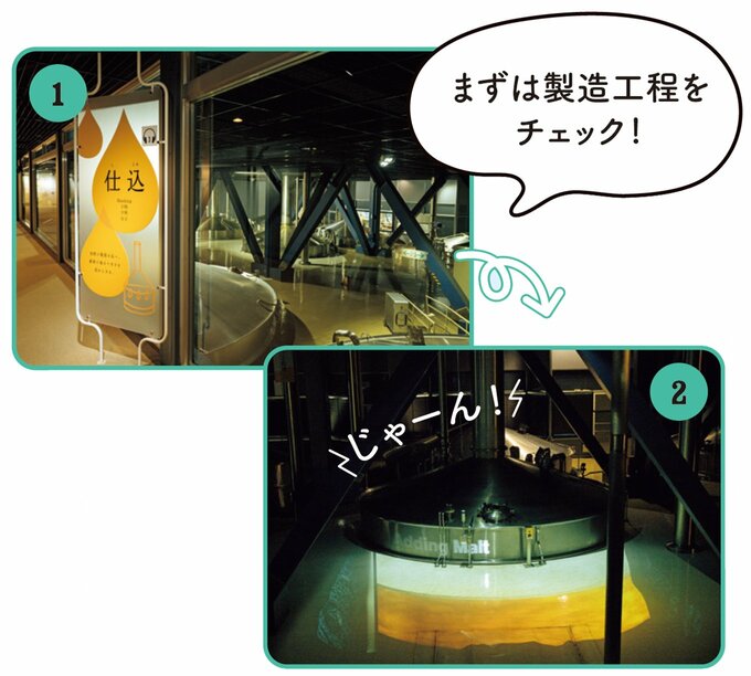 まずは製造工程をチェック！