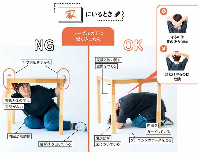 テーブルの下のシチュエーション