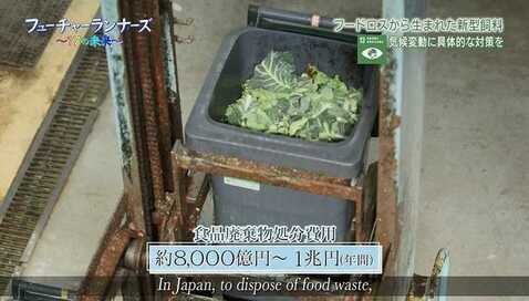 食品ロスを減らす工夫。廃棄には1兆もの税金が使われています＜今日からできる！暮らしのSDGs＞