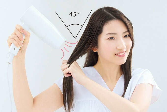 使用３