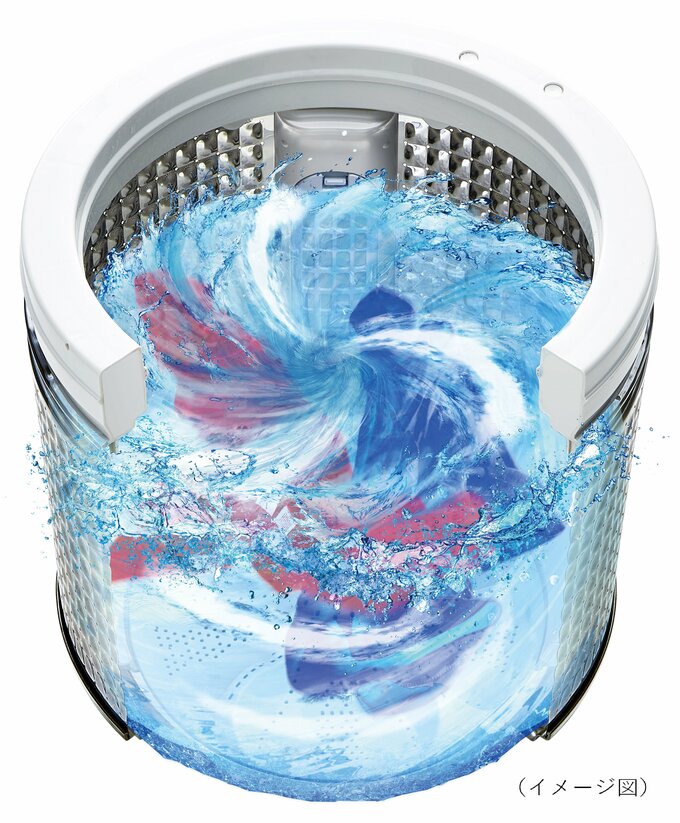 スピンバブル洗浄