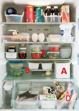 貯まる人の冷蔵庫！ポイントは食材をラクに使いきる仕組みをつくること