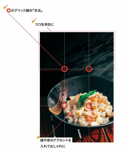 グリッド線が入ったお皿に盛られているピラフの写真