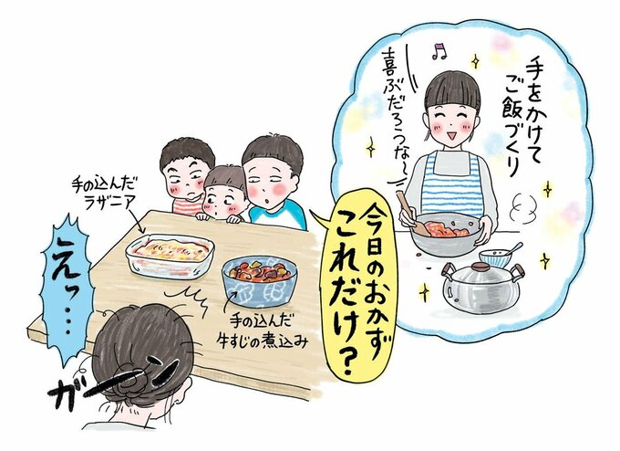 イラスト今日のおかずこれだけ？