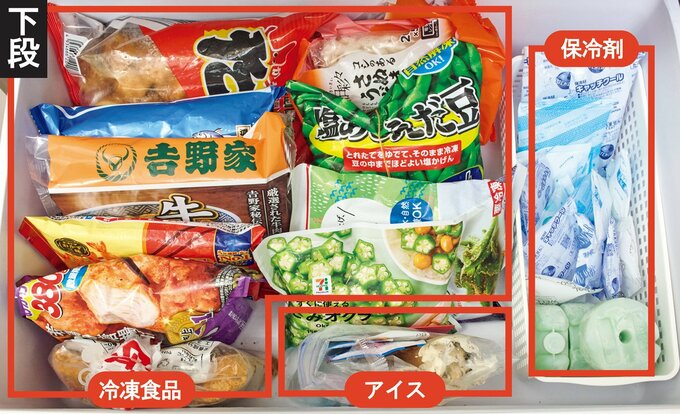 冷凍食品は立てて収納した下段冷凍室