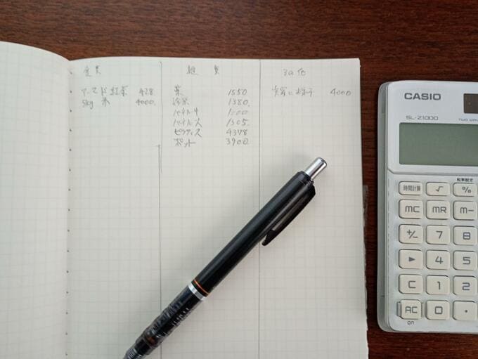 家計簿と電卓