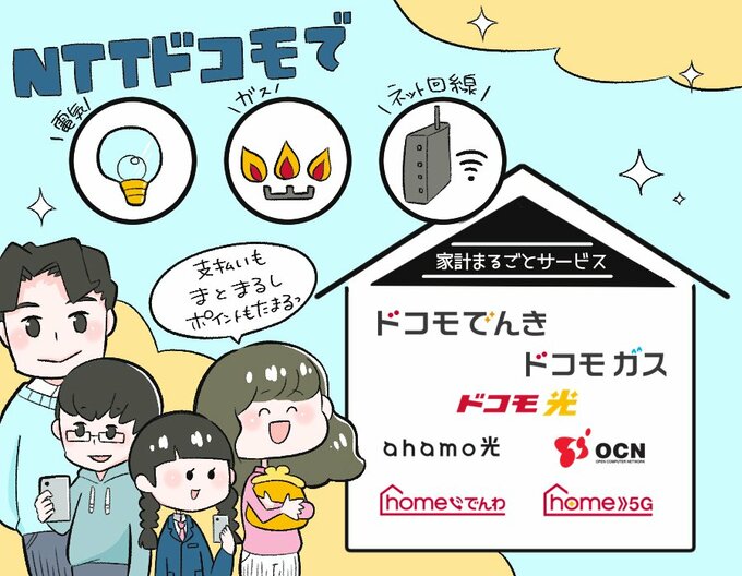 NTTドコモのサービス