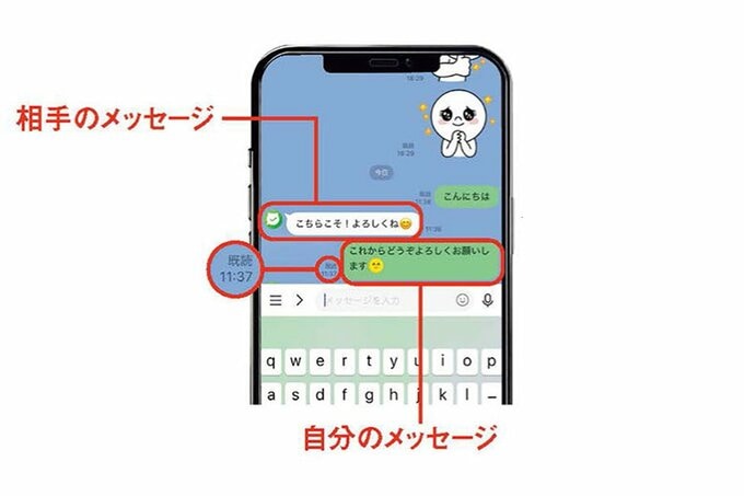 LINEでトークをする方法を説明する画像