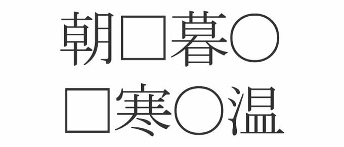 朝□暮〇　□寒〇温