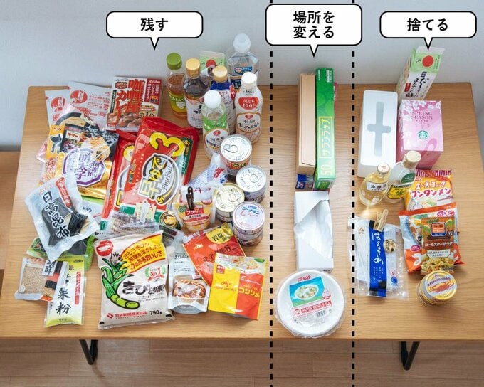 出したものを仕分けた様子