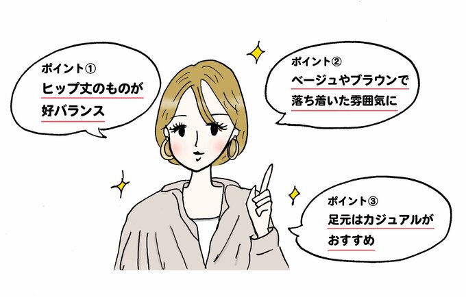 ポイント