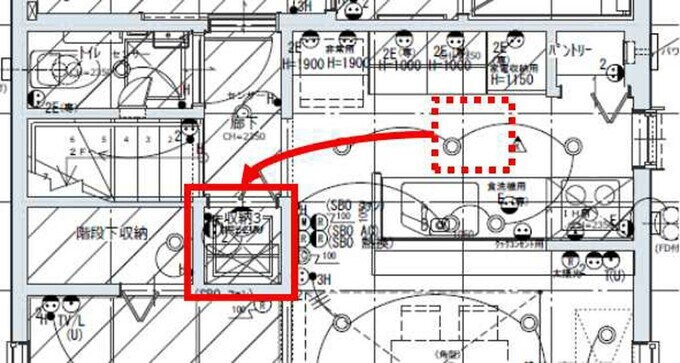 床下点検口の位置