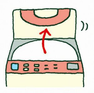 洗濯機のフタは使わないときはあけておく