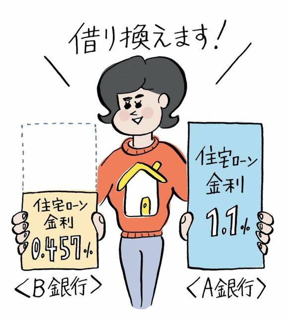 イラスト借り換えます！