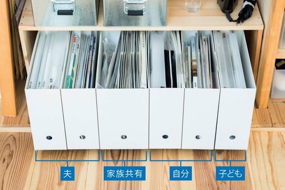 幅違いのファイルボックスで紙ものを人別に分類