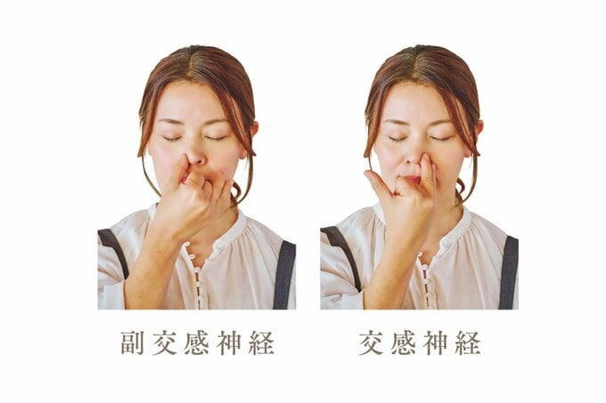 手で片方ずつ鼻を押さえて片鼻呼吸法をしている女性