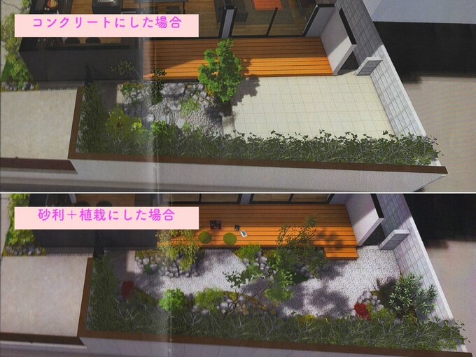 庭を上からみた図