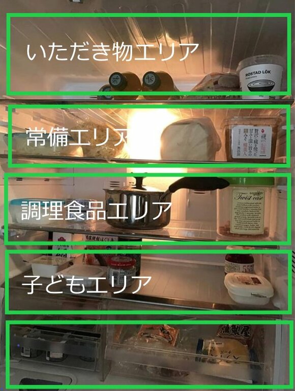食材の定位置