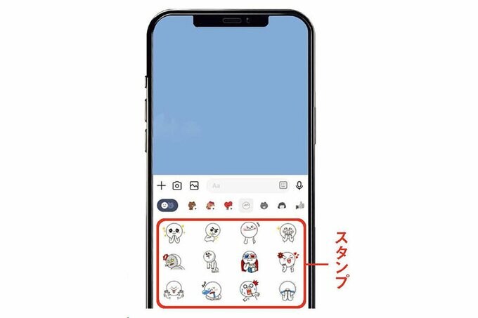 LINEスタンプの送り方を説明する画像
