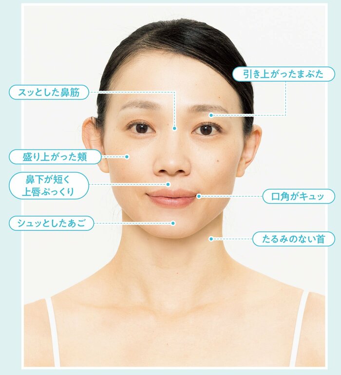 顔のシワ、たるみにアプローチ！たった10秒の「耳ギョウザリフト」で