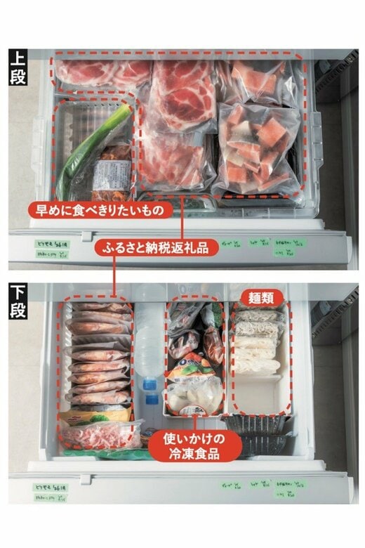 食べきり食材が並ぶ冷凍庫上段と麺類や長期保存食が入った下段