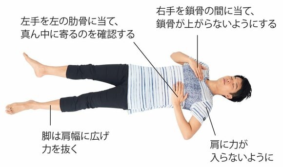 男鎖骨肋骨に手をあてる