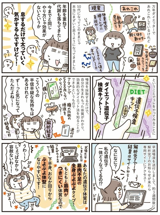 50代はじめましたvo.7 1枚目
