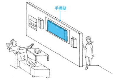 「テレビの配置」レイアウト集。リビングでの存在感にもう悩まない