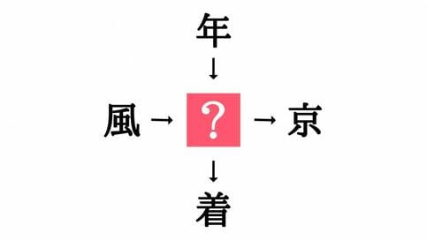 小学生でもわかる？二字熟語の穴埋めクイズ。「風□・□京」に共通する漢字は？