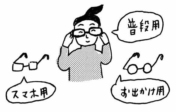 メガネやコンタクトレンズは度が弱いものを用意する