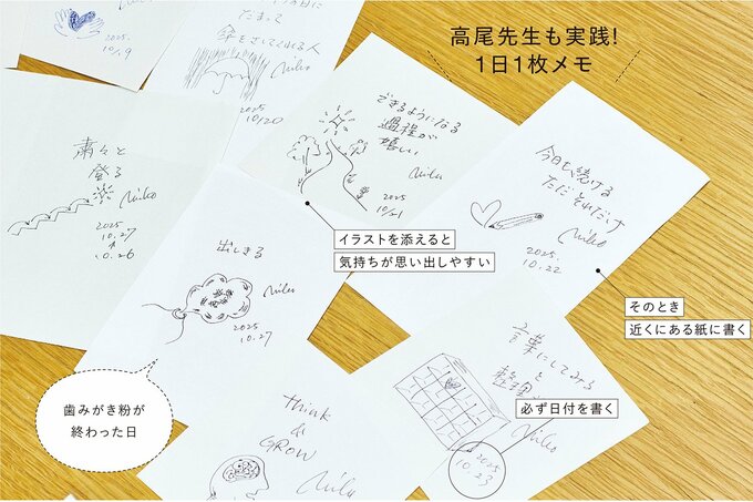 1日1枚気持ちを書き出したメモ