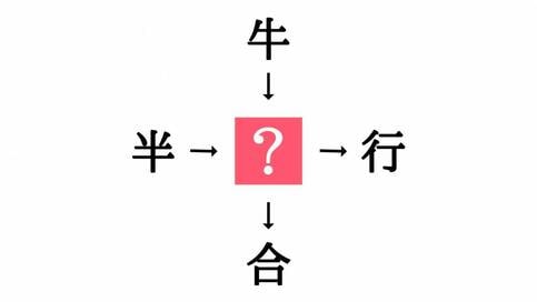 小学生でもわかる？二字熟語の穴埋めクイズ。「半□・□行」に共通する漢字は？