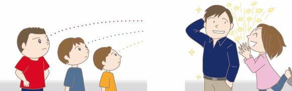 イラスト男女を見る子ども3人