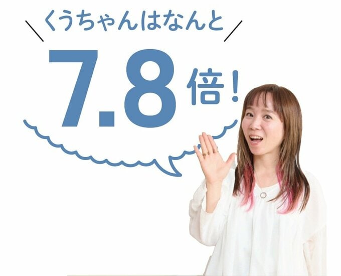 くぅちゃんさん