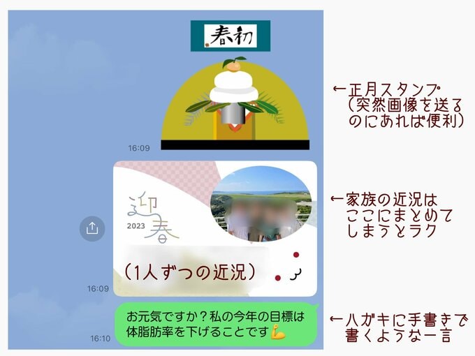 LINEで新年の挨拶