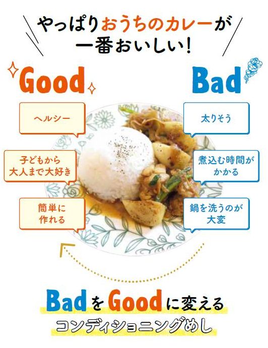 BadをGoodに変えるコンディショニングめし