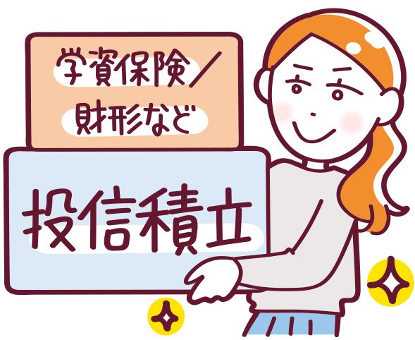 固定費の見直し