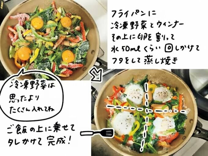 野菜と卵が入った調理中のフライパン