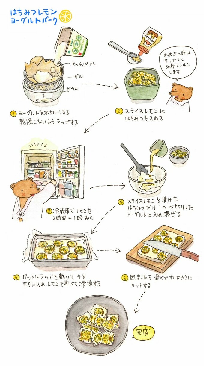 はちみつレモンヨーグルトバークつくり方