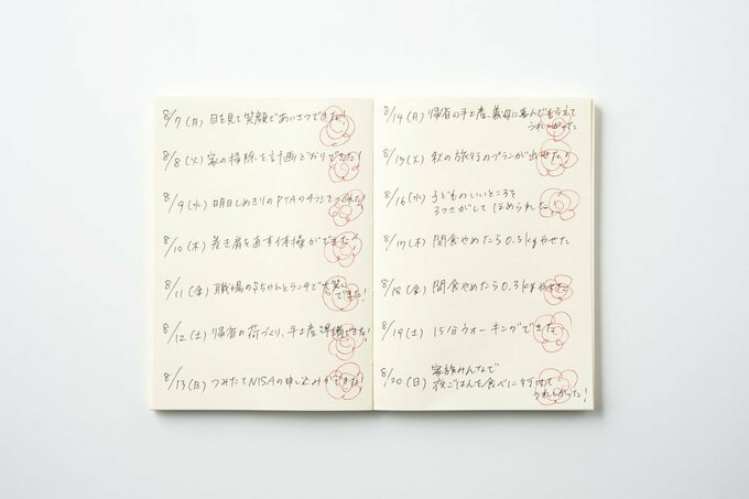 朝のひとこと日記